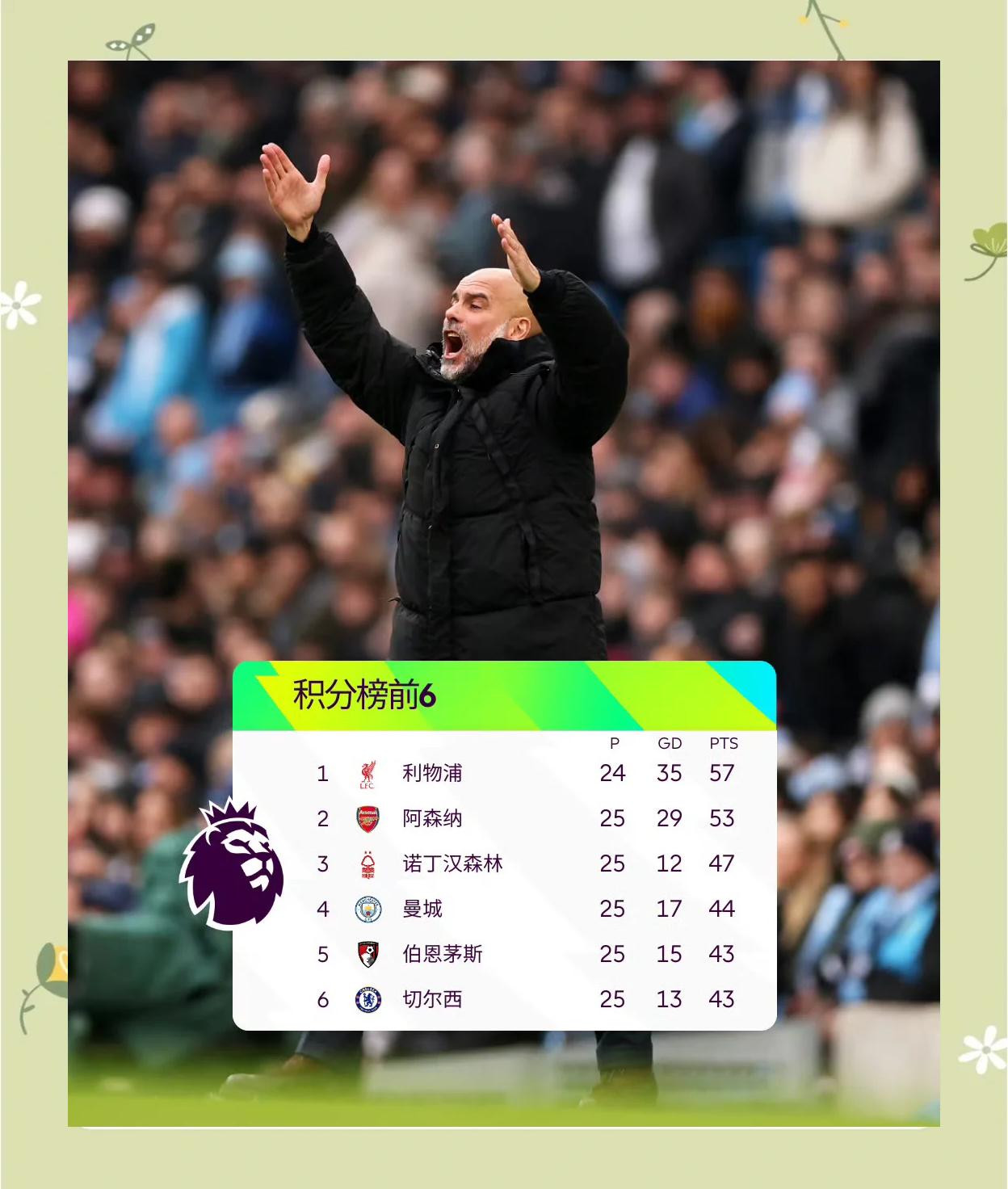 纽卡斯尔联取得胜利，跻身16强