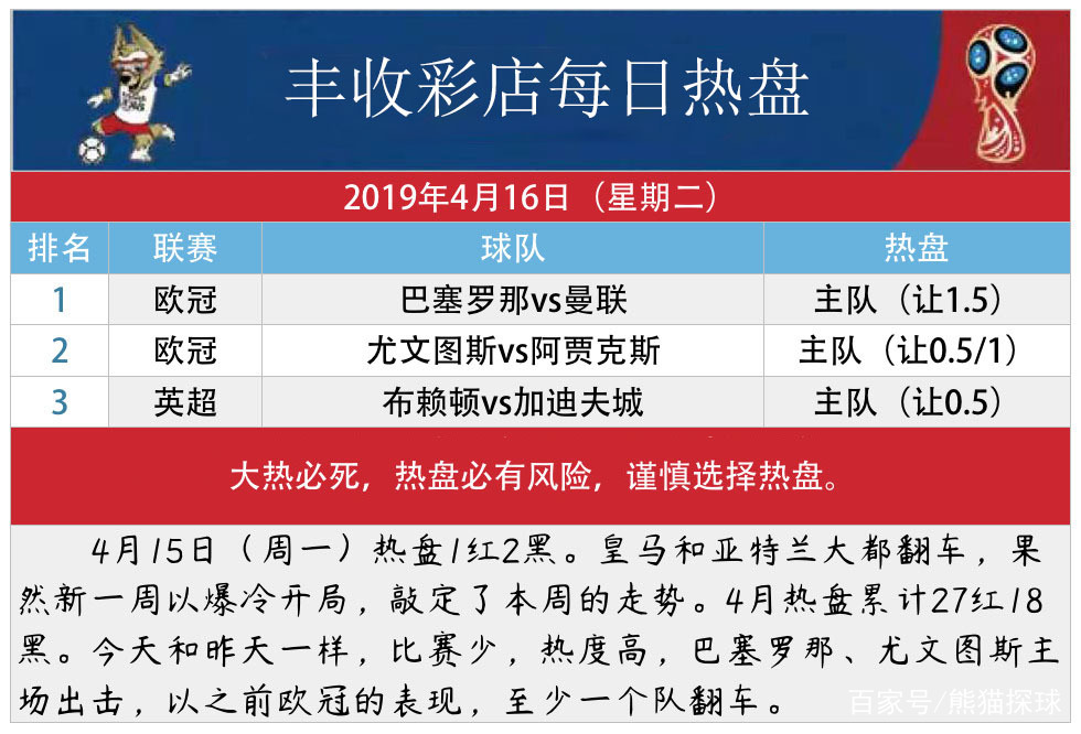 阿贾克斯预备应对尤文图斯的挑战