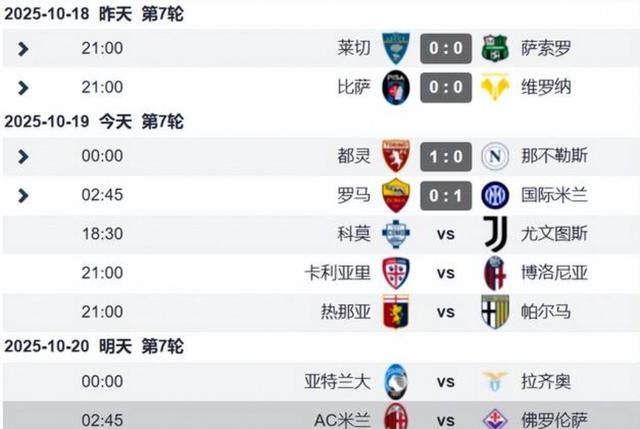 那不勒斯将对阵帕尔马，实力对比明显的简单介绍