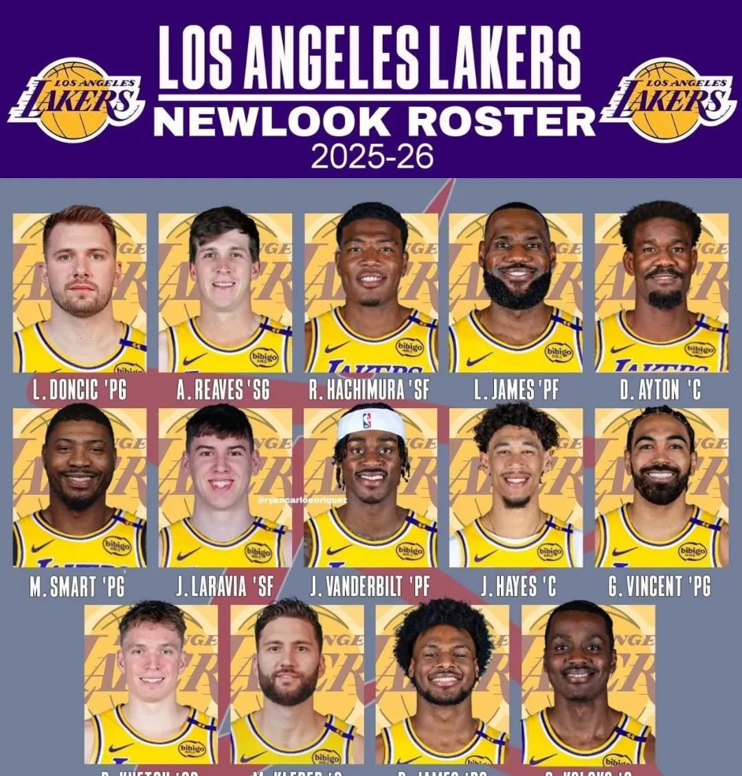 至尊詹姆斯领衔湖人队再获胜利，巩固榜首位置的简单介绍