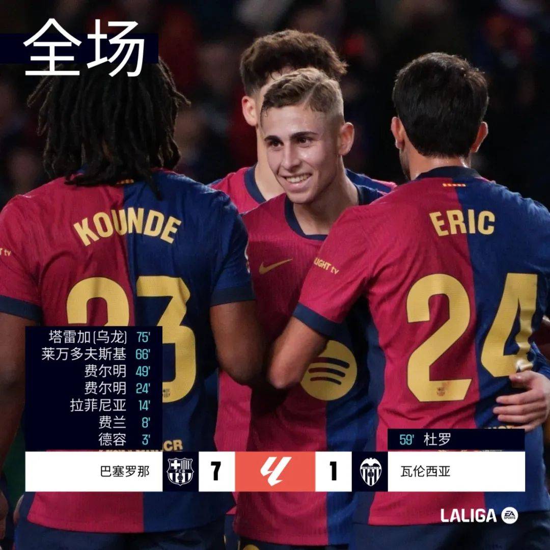 包含瓦伦西亚战平巴列卡诺，双方互交白卷的词条