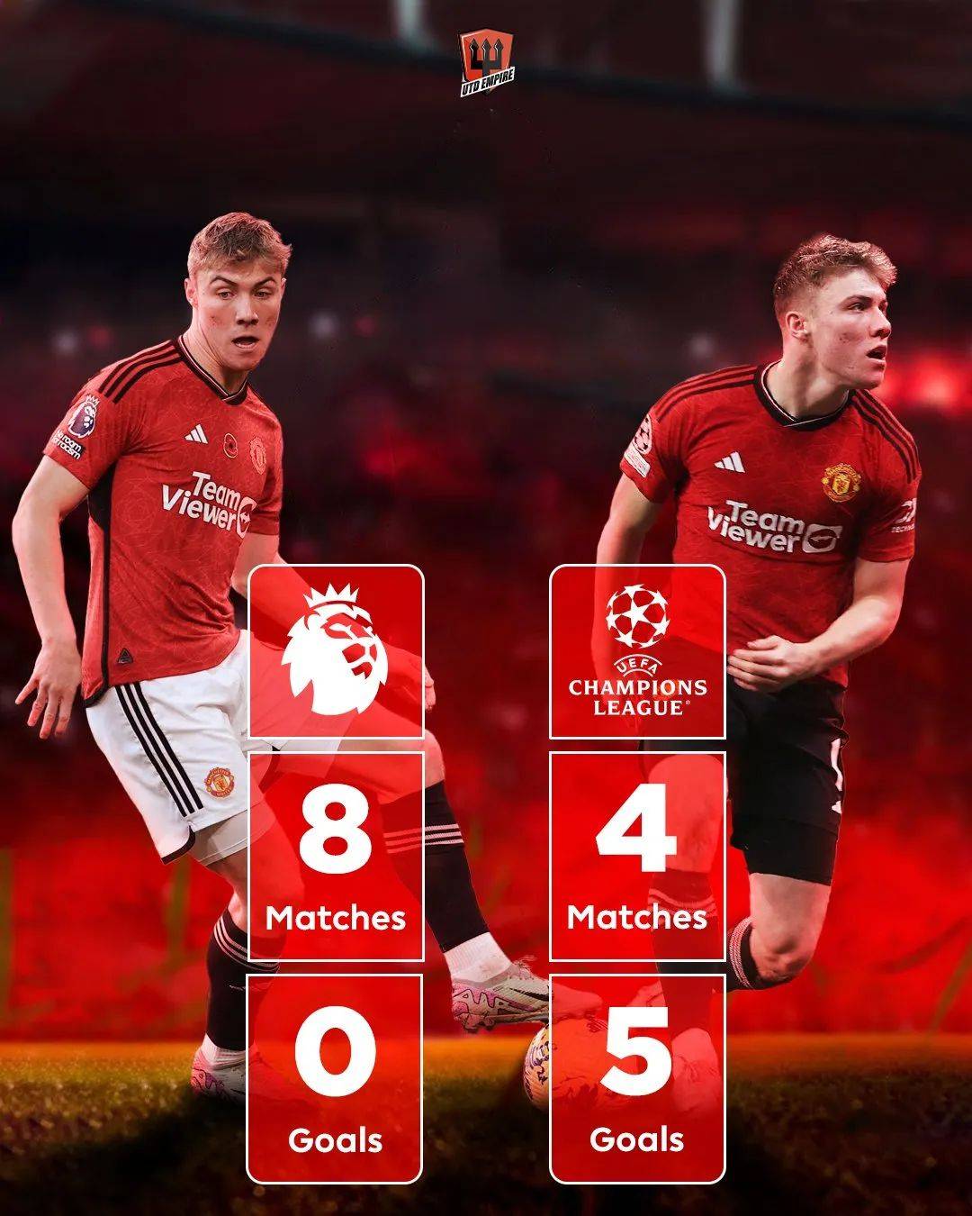 前锋进球荒告终，球队备战信心足的简单介绍