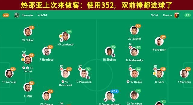 萨索洛主帅变阵,球队迎来新局面