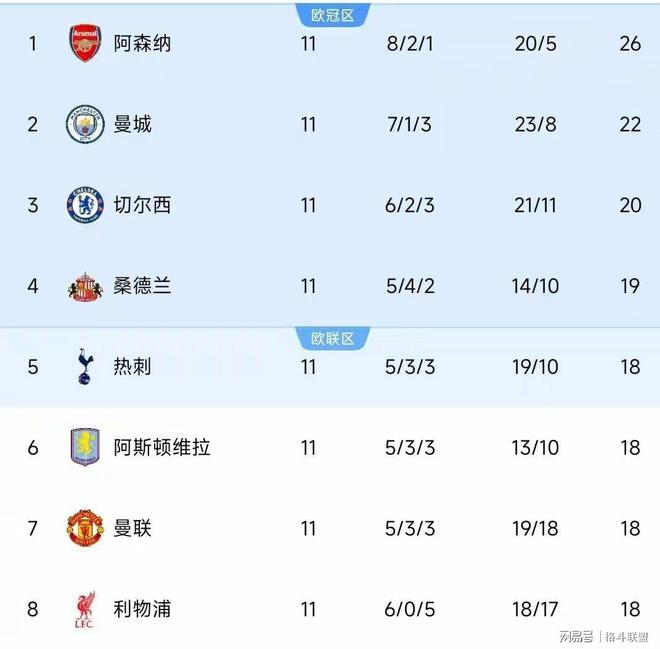 曼联大胜利物浦:赛季首胜令人振奋的简单介绍