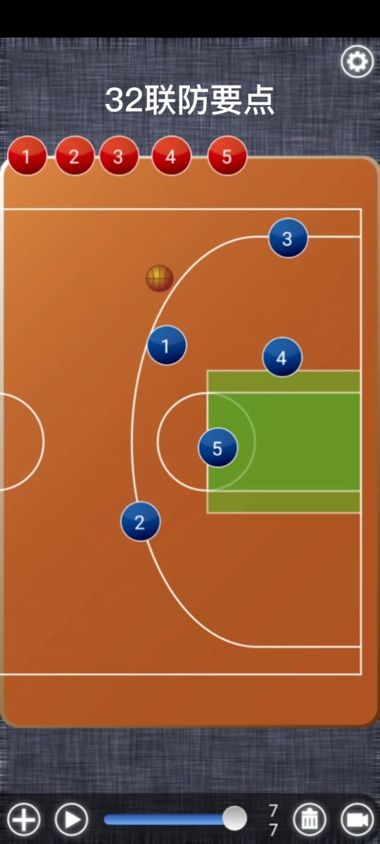进攻如何破解对手防线?球员们如何找到空档得分?的简单介绍 进攻如何破解对手防线?球员们如何找到空档得分?的简单介绍