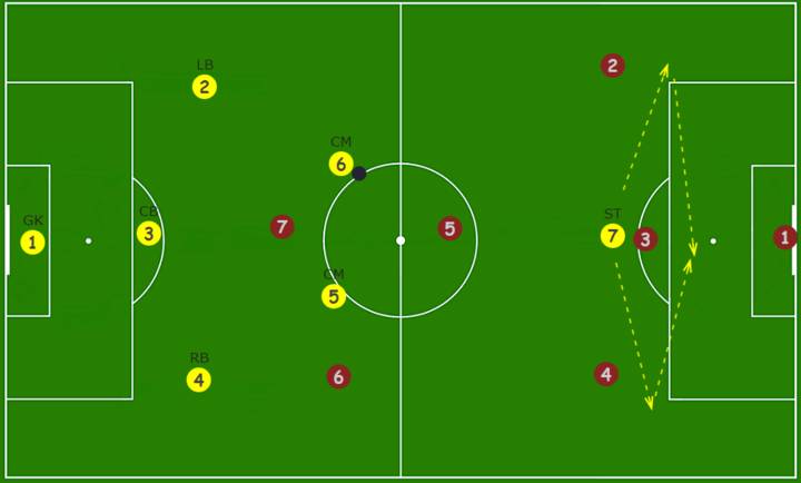 进攻如何破解对手防线?球员们如何找到空档得分?的简单介绍 进攻如何破解对手防线?球员们如何找到空档得分?的简单介绍