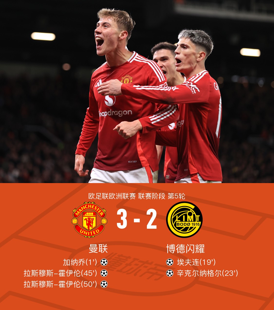 欧国联比赛新规则出台，谁将受益最大？的简单介绍