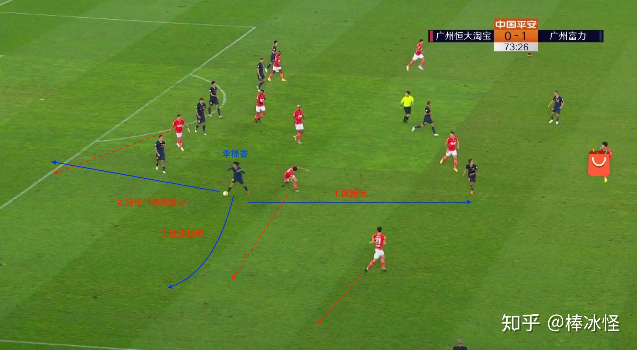 关于广州恒大多点开花，广州富力遭遇连败的信息