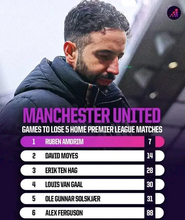 赫塔菲在对皇家贝蒂斯队的比赛中遭遇挫折的简单介绍 赫塔菲在对皇家贝蒂斯队的比赛中遭遇挫折的简单介绍